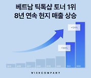 디어클레어스 토너, 베트남 틱톡샵서 13주 연속 판매 1위