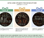 가정의 달, 홍삼·카네이션 인기…‘용돈박스’도 뜬다