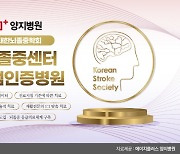 에이치플러스 양지병원, ‘뇌졸중센터 모범인증병원’ 선정