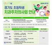 경기도 ‘초등 4년생 치과주치의’ 진행…11월까지 12만1592명 대상