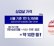 [뉴스라이더] 등골 휘는 5월은 걱정의 달?...물가에 소비자 '한숨'