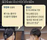 시사 패널 親野 61%, 親與 8%… KBS ‘기울어진 운동장’