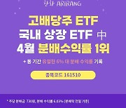 한화운용, ‘고배당주 ETF’ 4월 분배 수익률 1위 달성