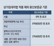 식자재 공장 건물, 상가임대차법 적용될까?[부동산 빨간펜]