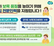 경기도, 보육코디네이터 등 어린이집 '전문인력 지원'