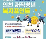 인천시, 中企 재직 청년에 120만원 지원