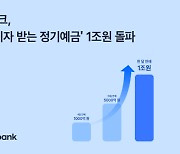 토스뱅크, ‘먼저 이자 받는 정기예금’ 1조원 돌파