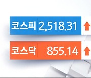 코스피, FOMC 경계 속 외국인 '사자'에 상승