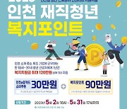 인천시, 중기 청년 복지포인트 120만원