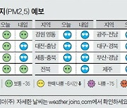 [오늘의 날씨] 5월 2일