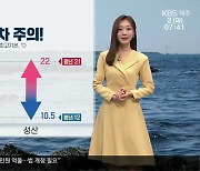 [날씨] 제주 맑고 낮 기온 쑥↑…일교차 커