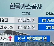 ‘난방비 폭탄’에 빚 52조인데…임원 연봉 32%↑ [친절한 뉴스K]