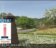 [날씨] 울산 대체로 맑음…낮 최고 22도