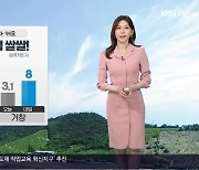 [날씨] 경남 내일도 일교차 커요…꽃가루농도위험지수 ‘매우 높음’