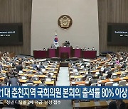 제21대 춘천지역 국회의원 본회의 출석률 80% 이상