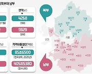 경기북부특별자치도 공론화 시동 걸었다