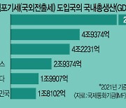 한국, 대주주 국외 이탈 많지 않아… 최근 5년간 78명