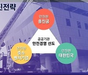 중진공, 제1차 안전경영위원회 개최…"안전 최우선 경영"