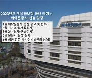 우본 '메자닌' 출자사업 따낼 크레딧펀드 운용사는