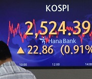 코스피, 기관 '팔자'에 0.53% 하락…2510선