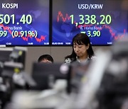 코스피, FOMC 경계감에 2500선 '위태'…외인·기관 '팔자'