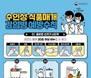 하절기 수인성·매개감염병 예방수칙