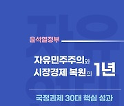 윤석열정부 1년, 국정과제 성과자료집 발간