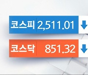 FOMC 앞두고 美 은행권 불안 재부각‥코스피·코스닥 하락 출발