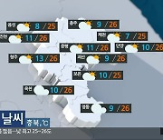 [날씨] 충북 가끔 구름 많음…낮 최고 25~26도