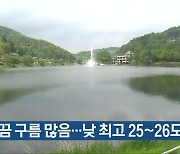 충북 가끔 구름 많음…낮 최고 25~26도