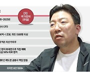 라임펀드 땐 원금만 날렸지만…CFD 투자자는 빚까지 떠안아