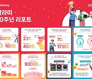 ‘알라미’ 10주년 사용자 리포트 공개...앱 다운로드 7,500만 돌파