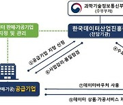 데이터바우처 지원사업, 지역·청년기업 수혜 늘었다