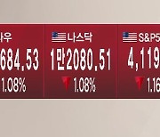 [글로벌 마켓] 뉴욕증시, 은행 위기·디폴트 우려·FOMC 경계감에 하락