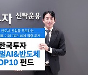 “AI·반도체 동시 투자”···한투운용, ‘글로벌TOP10펀드’ 출시