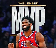 ‘첫 마이클 조던 트로피 수상자’ 엠비드, 정규리그 MVP 선정[NBA]