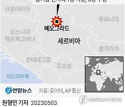 [그래픽] 세르비아 초등학교서 총기 난사 사건 발생