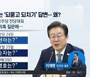 계속되는 ‘이재명 반문 화법’…“태영호 녹취 문제는?”