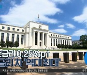 [경제 톡톡톡]美 기준금리 0.25%p↑…한미 금리 차 ‘역대 최대’