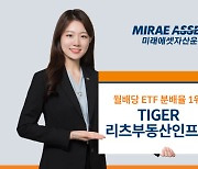 미래에셋운용, ‘TIGER 리츠부동산인프라’ 국내 월배당 ETF 분배율 1위