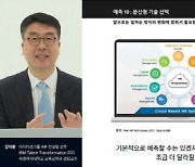 사람인 HR연구소, AI 시대 인사관리 변화 방향 제시