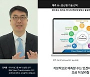 사람인 HR연구소, AI 시대 HR 변화 방향 제시