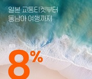 클룩, ‘격이 다른 연차위크’ 황금연휴 할인전