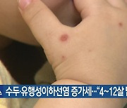 수두·유행성이하선염 증가세…“4~12살 많아”