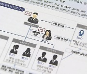 [친절한 뉴스K] “황제 접견 막아야”…JMS 정명석 누가 돕나?