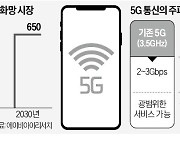 통신사의 역발상…"5G 특화망은 새 먹거리" [정지은의 산업노트]