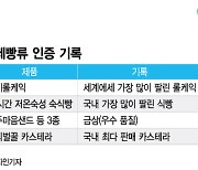 기네스북에 이어 한국기록원도, 신기록 늘리는 SPC