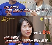 벗고 살아 신비감 없어…"외도할 수밖에 없다" 위태로운 부부