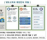 "이달 중 양도세 신고·납부하세요"…서학개미 7.2만명 대상