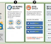 국세청, 9만5000명 양도소득세 확정신고 해야